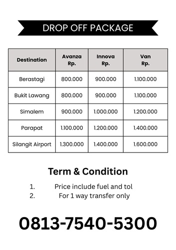 Kualanamu airport transfer to Berastagi Bukit Lawang Lake Toba